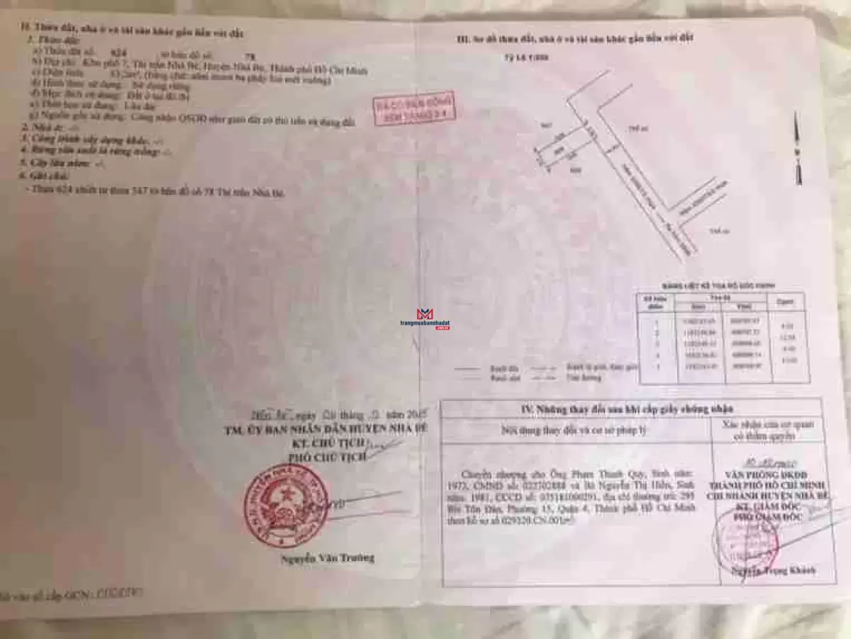 classifieds/2025_01/dat-duong-huynh-tan-phat-nha-be1.jpg